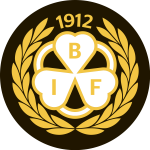 Логотип: Brynas